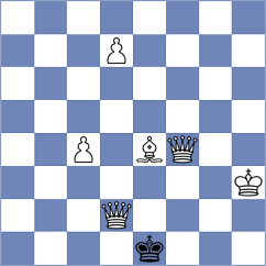 Valner - Gupta (Chess.com INT, 2020)