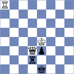 Gueci - Panda (chess.com INT, 2023)