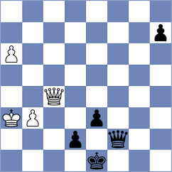 Keymer - Zemlyanskii (chess.com INT, 2024)