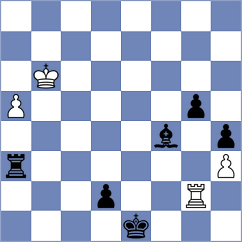 Dimitrijevic - Bugayev (chess.com INT, 2024)