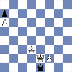 Martinez - Oberoi (chess.com INT, 2023)