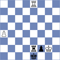 Kandil - Hoffmann (chess.com INT, 2024)
