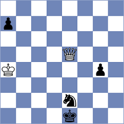 Kirszenberg - Colbow (Chess.com INT, 2021)