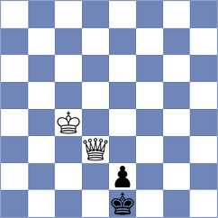 Tokman - Alakhverdiev (chess.com INT, 2024)