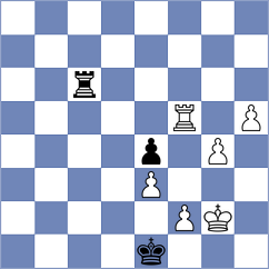 Kopylov - Kushko (chess.com INT, 2024)