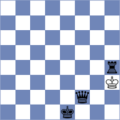Rosenberg - Toncheva (chess.com INT, 2023)