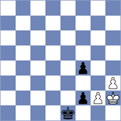 Stadter - Schmakel (Chess.com INT, 2021)