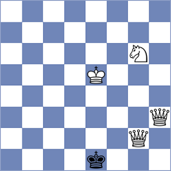 Poliakova - Hajiyev (chess.com INT, 2023)