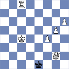 Clarke - Kappeler (chess.com INT, 2023)