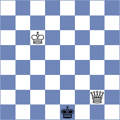 Bodnar - Costachi (chess.com INT, 2021)