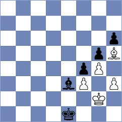 Papayan - Kyrychenko (chess.com INT, 2023)