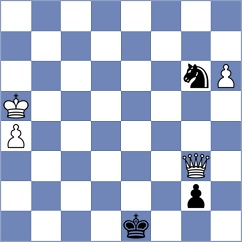 Bryakin - Goncharov (chess.com INT, 2021)