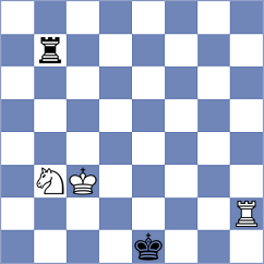 Martin Fuentes - Fernandez (chess.com INT, 2023)