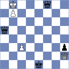 Pham Le Thao Nguyen - Bardyk (chess.com INT, 2024)