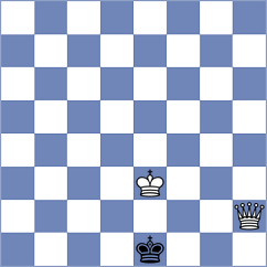 Al Ghasra - Ntamatungiro (Chess.com INT, 2020)