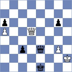 Ianovsky - Rustemov (chess.com INT, 2023)