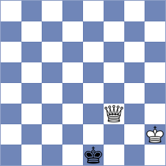 Rodriguez Hernandez - Ovchinnikov (Chess.com INT, 2021)