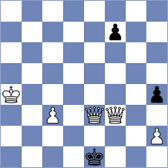 Asish Panda - Zhu (chess.com INT, 2024)