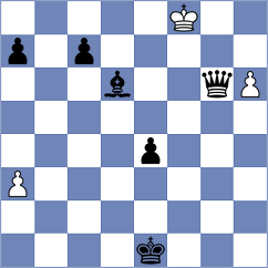 Neklyudov - Derraugh (chess.com INT, 2021)