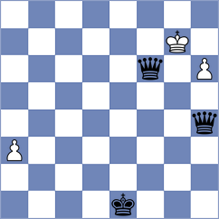 Chocenka - Miton (chess.com INT, 2024)