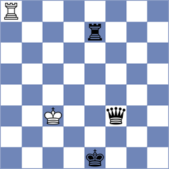 Tifferet - Soto Hernandez (chess.com INT, 2024)