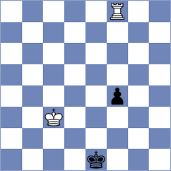 Sharapov - Gattass (Chess.com INT, 2017)