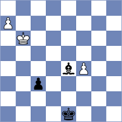 Ma - Maghsoodloo (chess.com INT, 2022)