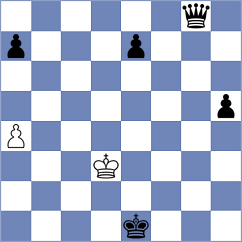 Ronka - Slugin (chess.com INT, 2021)