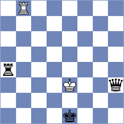 Martel - Gallego Alcaraz (Chess.com INT, 2020)