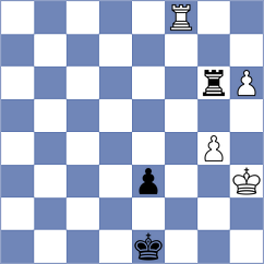 Zhuravlev - Sviridova (Chess.com INT, 2021)