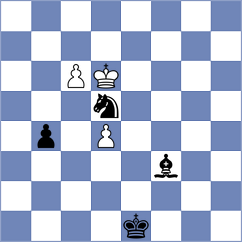 Glavina - Mendoza (chess.com INT, 2023)
