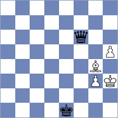 Sirosh - Mansour (Chess.com INT, 2020)