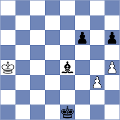 February - Lujan (chess.com INT, 2021)