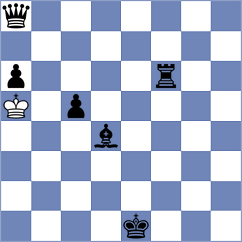 Tsyhanchuk - Tharushi (chess.com INT, 2023)