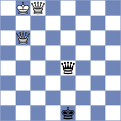 Rustamov - Bykov (chess.com INT, 2024)