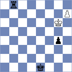 Shuvalov - Schmakel (chess.com INT, 2024)