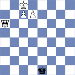 Karaokcu - Grunberg (Chess.com INT, 2020)