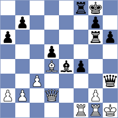 Balla - Kislinsky (chess.com INT, 2023)