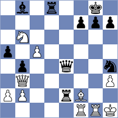 Jimenez Ruano - Prithu (chess.com INT, 2023)