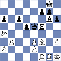 Ji - Baskin (Chess.com INT, 2021)