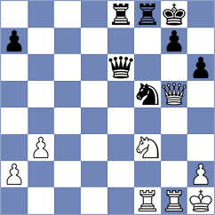George Samir - Kozin (chess.com INT, 2024)