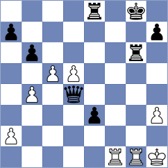 Vila Dupla - Kohler (chess.com INT, 2024)