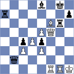 Deepan Chakkravarthy - Shalkhatsky (chess.com INT, 2021)