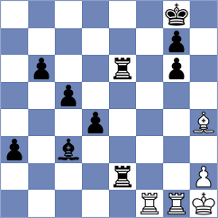 Levitskiy - Terry (chess.com INT, 2024)