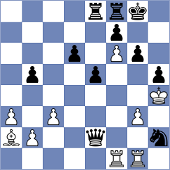 Bautista Ballester - Chidambaranathan (Chess.com INT, 2021)
