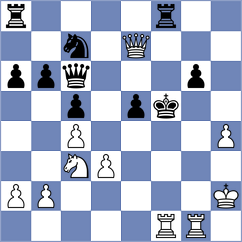Tomaszewski - Riline Orso (Chess.com INT, 2020)