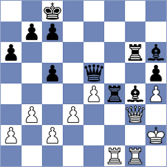 Gogin - Zverev (Chess.com INT, 2020)