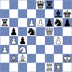 Alexikov - Gueci (chess.com INT, 2023)
