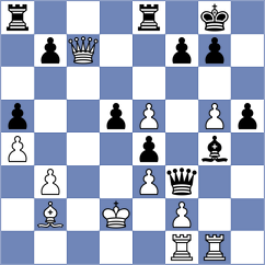 Itkis - Fiorito (chess.com INT, 2022)