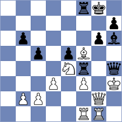 Rodriguez - Kanyamarala (chess.com INT, 2021)